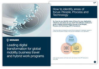 Leading digital transformation for global mobility,​ business travel and hybrid work programs