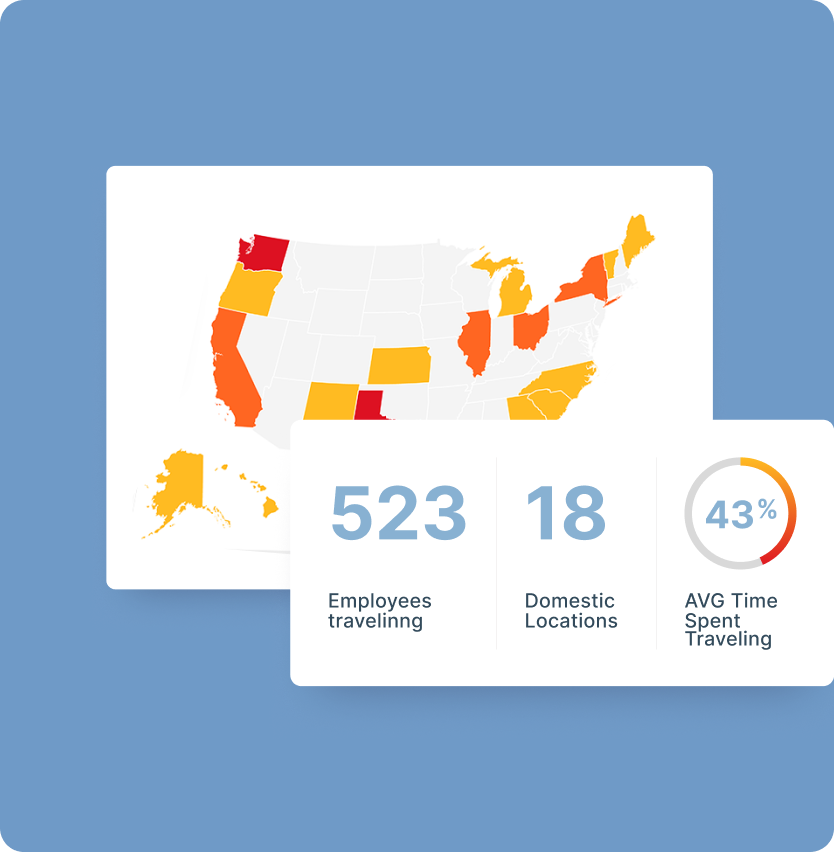 Visual representation of an employee training dashboard with data on course completions and training schedules.