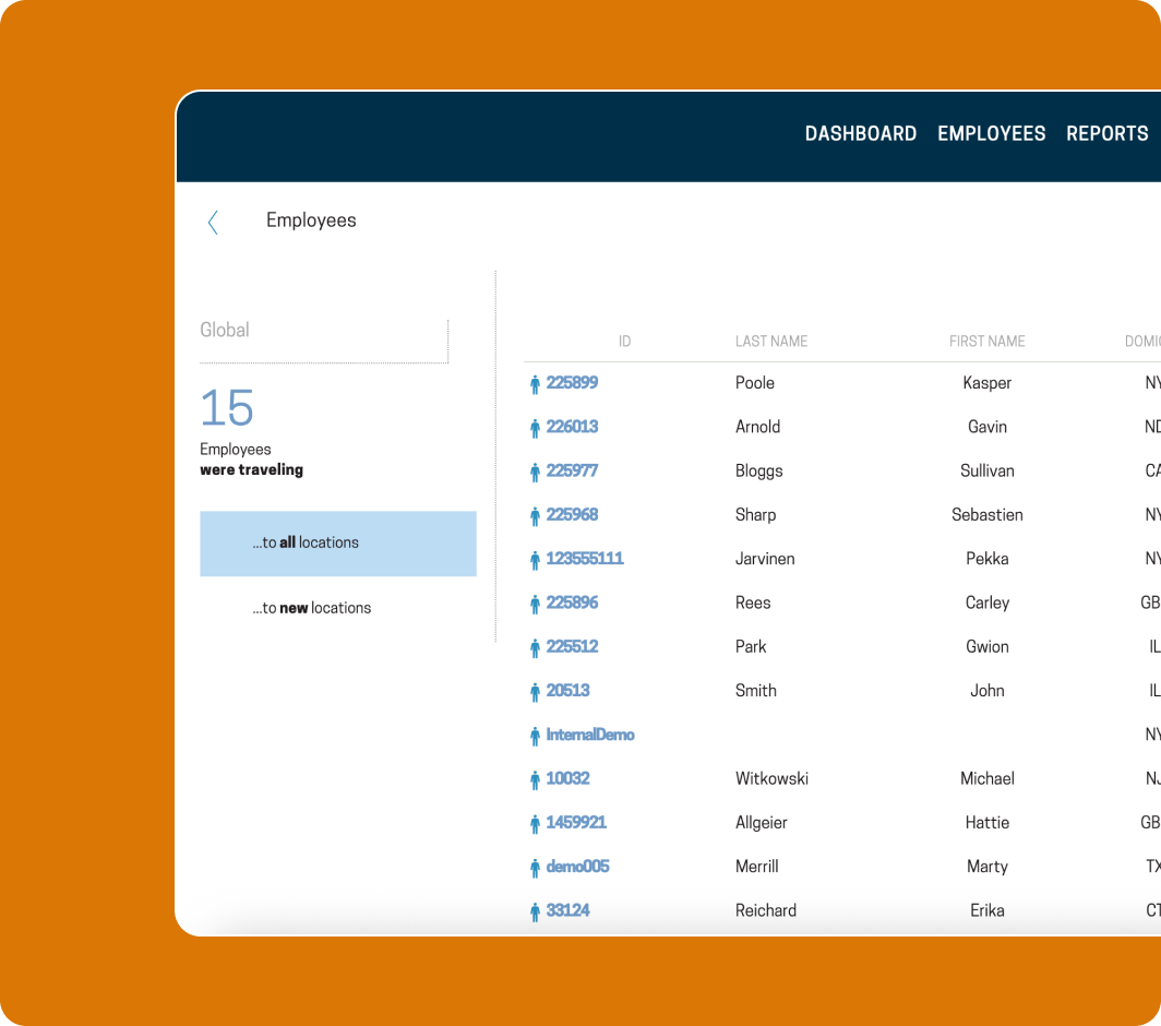 Visual representation of a customer management dashboard with graphs and statistics for tracking customer engagement and trends.