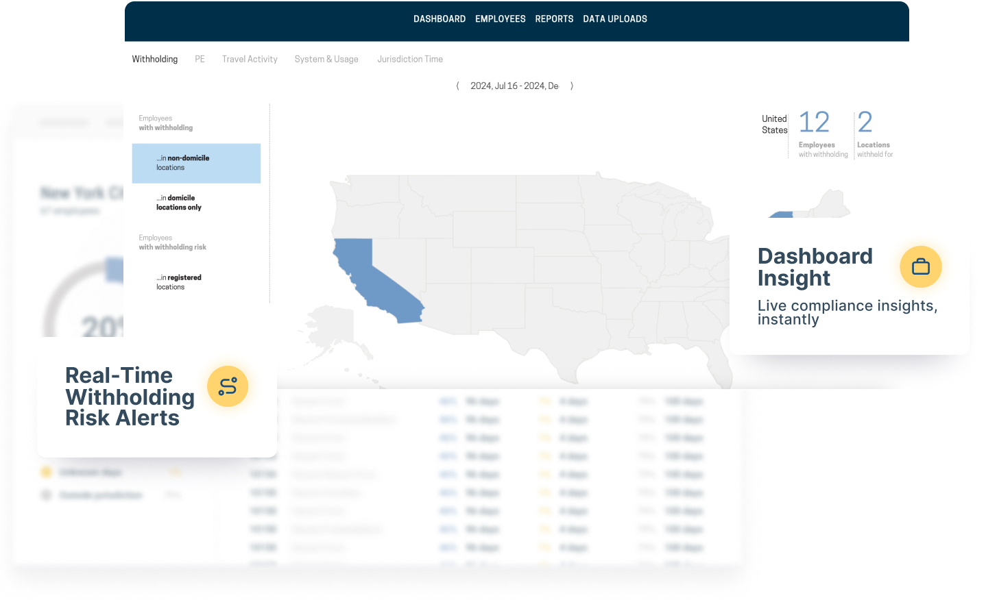 Map-based dashboard illustrating the geographical position of the United States.