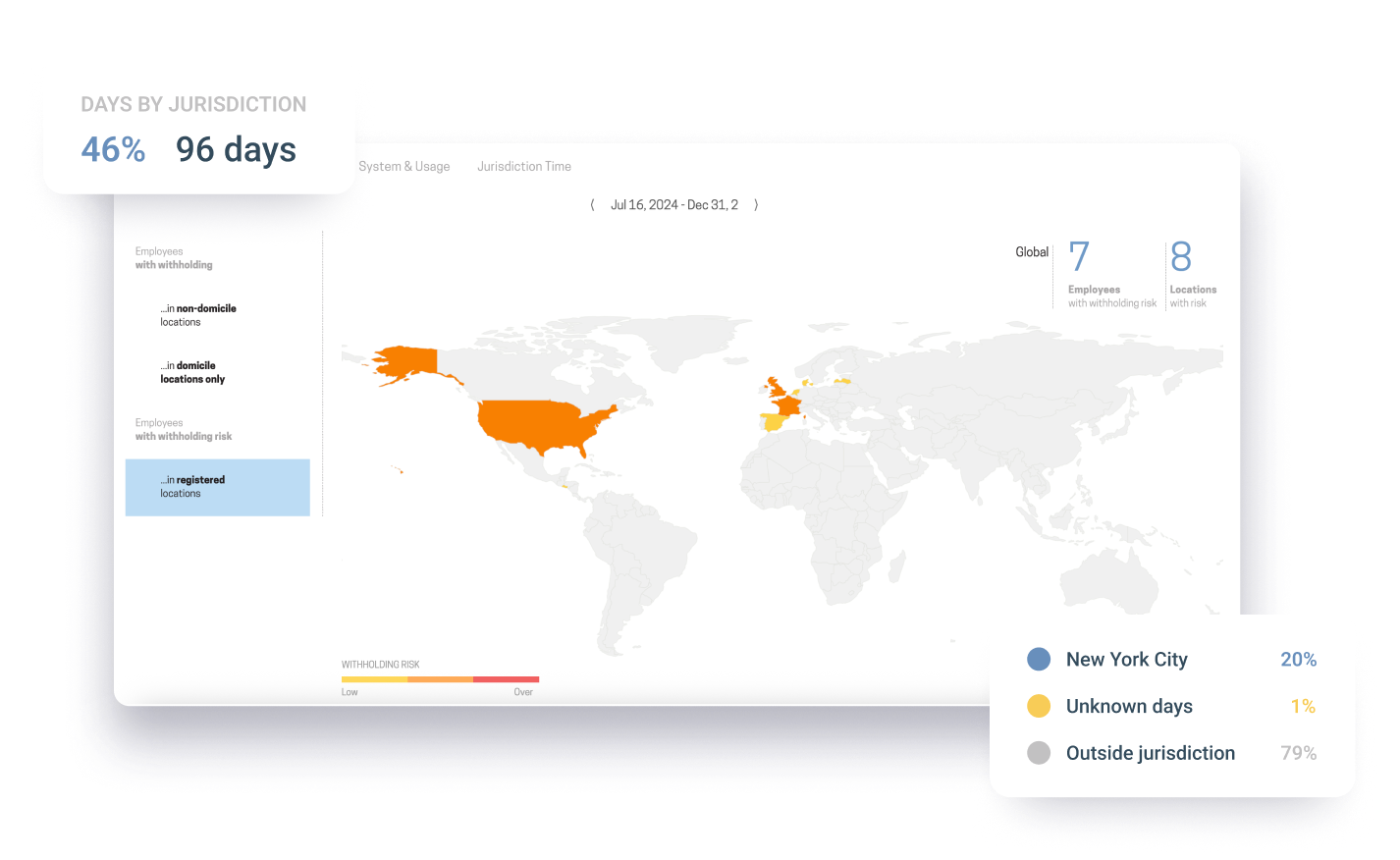 A visual representation of a world map dashboard highlighting different global locations and their metrics.