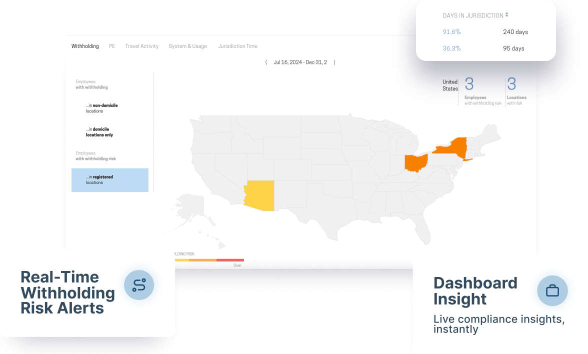 A map-based dashboard highlighting the geographical position of the United States.