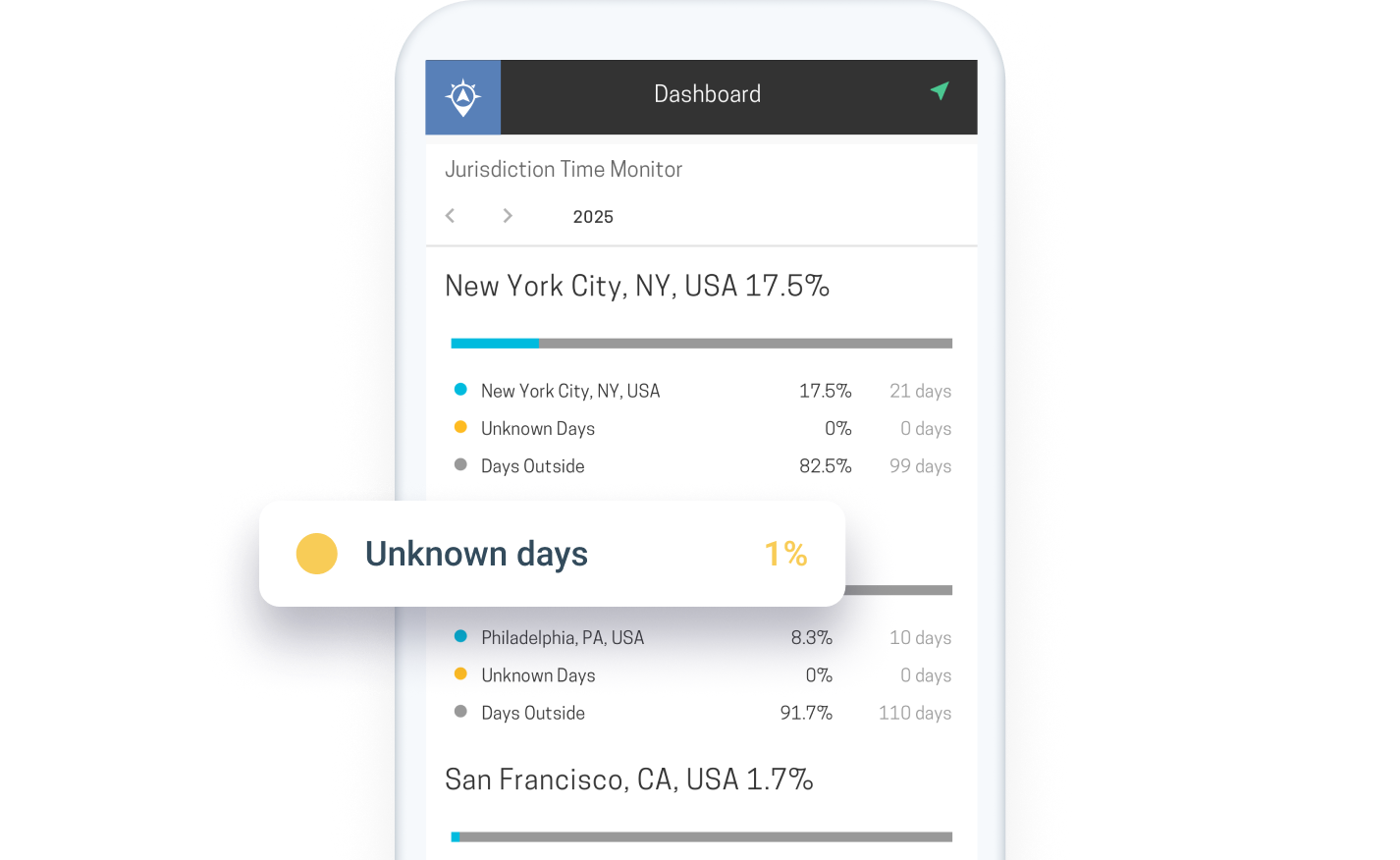 Mobile app interface featuring a dashboard view, illustrating data visualization and user-friendly design elements.