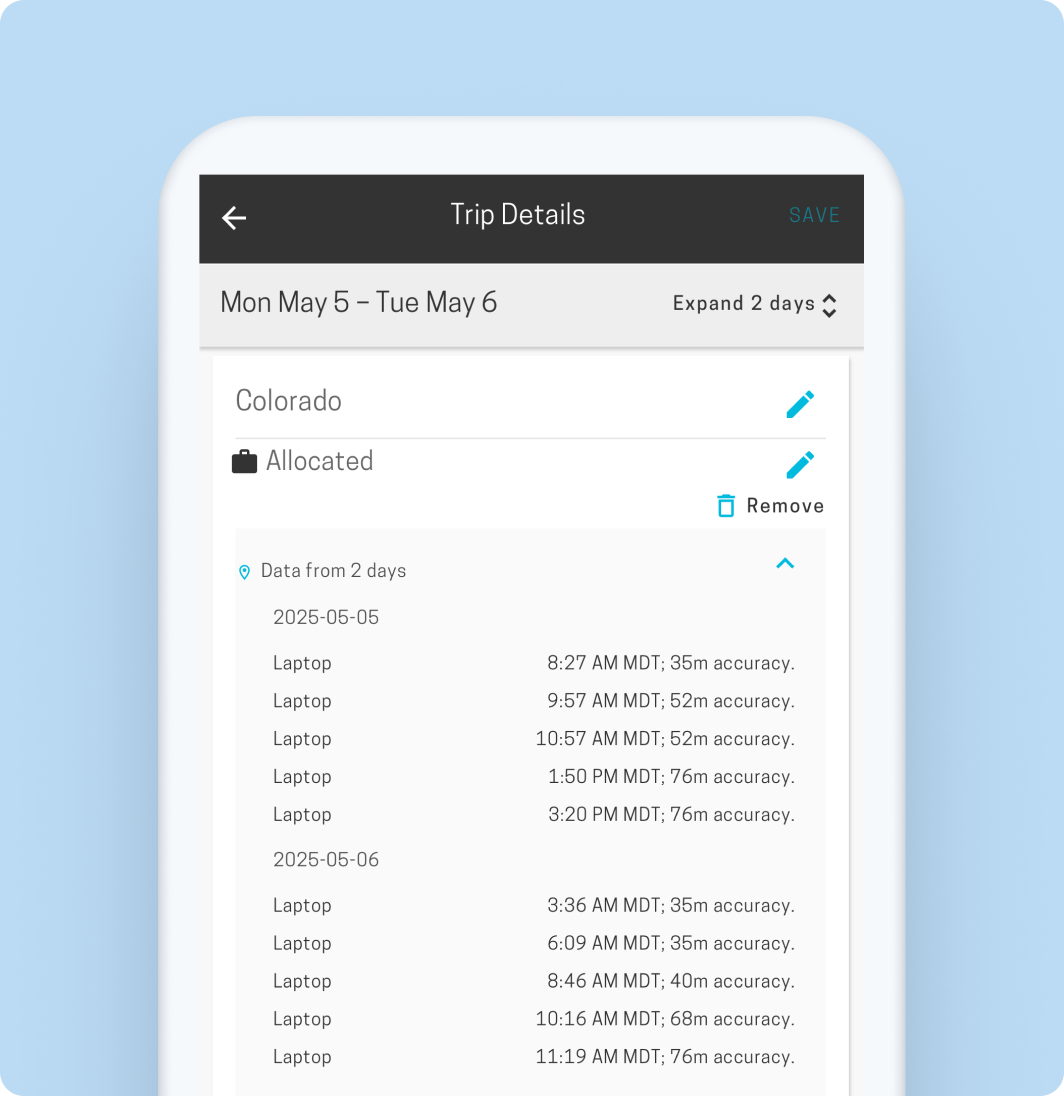 The app presents the top dates of the month, emphasizing notable events and important dates for users.