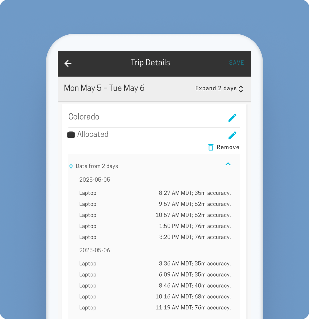 Mobile app design highlighting the top dates of the month, emphasizing user engagement and calendar integration.