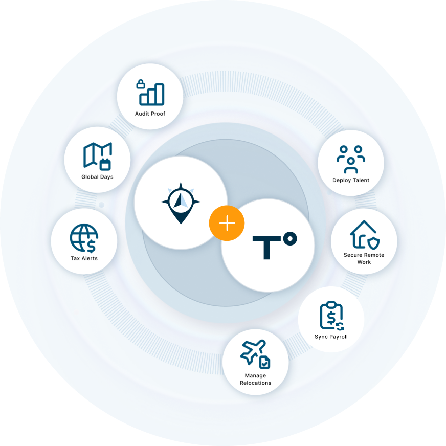 Visual representation of the T-Connect platform, emphasizing its features for efficient connectivity and user engagement.