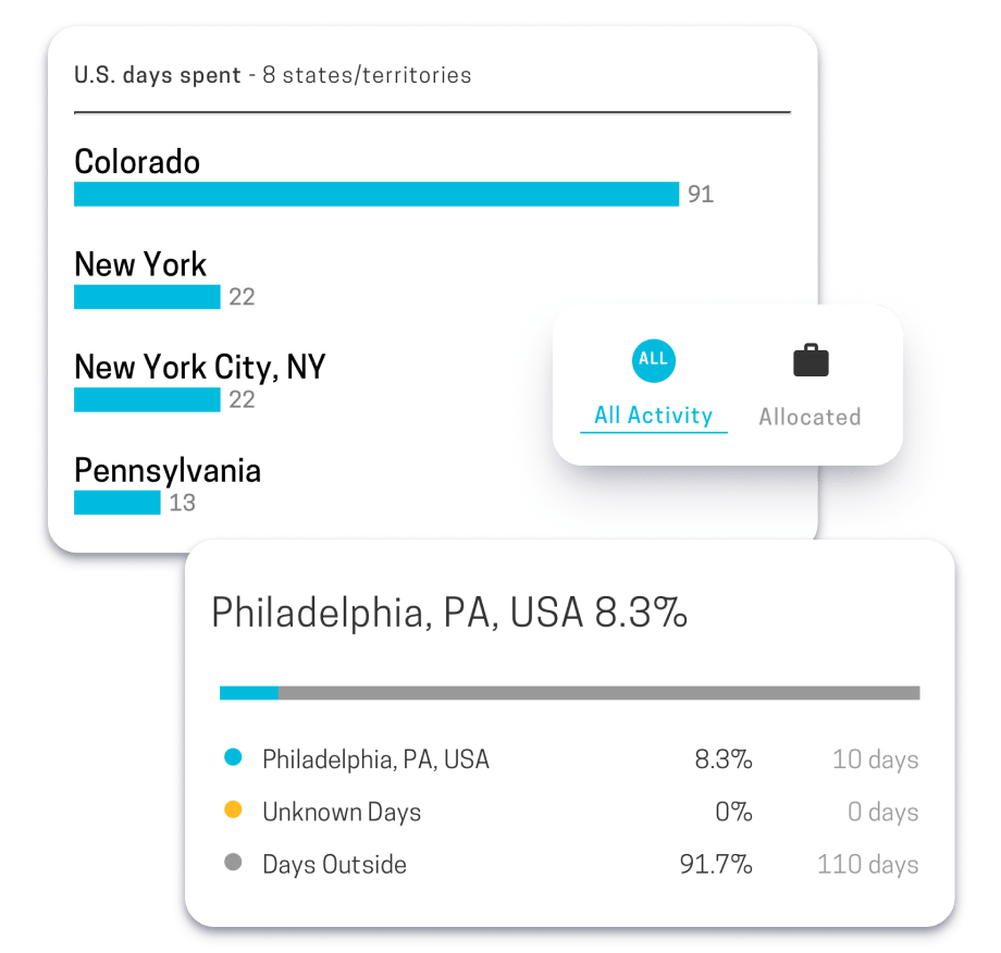 Visual representation of a dashboard showing the locations of two cities, highlighted for user reference.