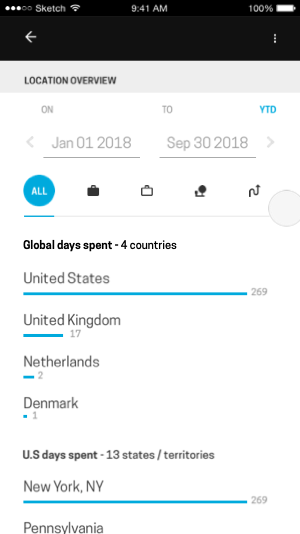 The app interface presents the watchlist, showcasing selected titles for user access.