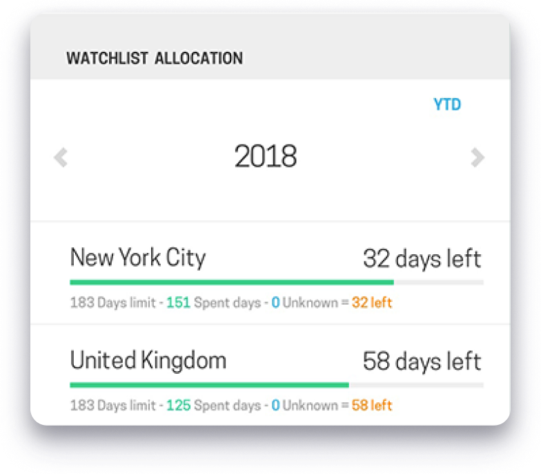 The app interface presents the watchlist, showcasing selected titles for user access.